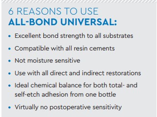 6 reasons to use all-bond universal